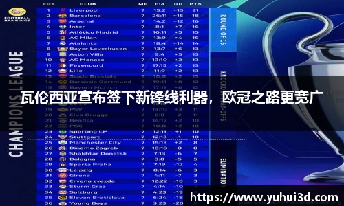 瓦伦西亚宣布签下新锋线利器，欧冠之路更宽广