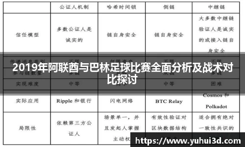 优游平台