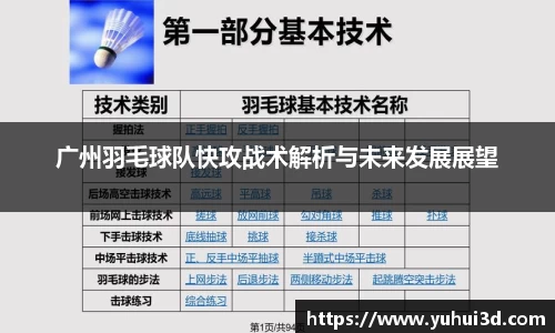 广州羽毛球队快攻战术解析与未来发展展望