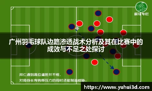 广州羽毛球队边路渗透战术分析及其在比赛中的成效与不足之处探讨